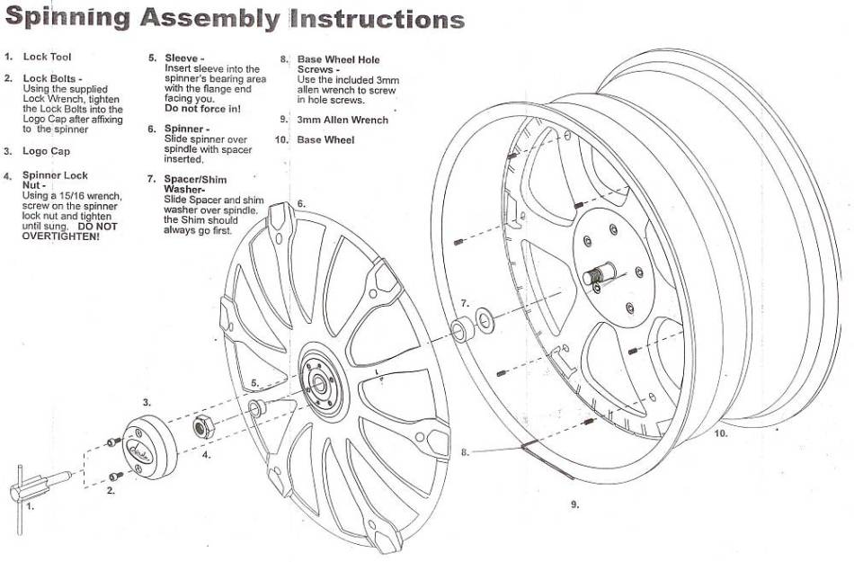 Spinning Assembly Instructions